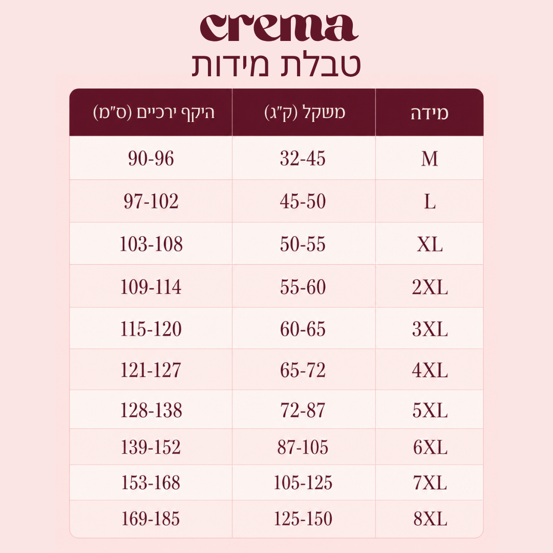 crema-תחתוני מחזור רב פעמיים