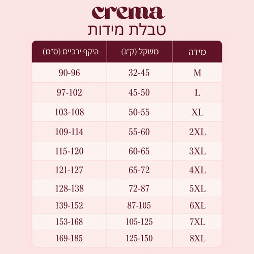 crema-תחתוני מחזור רב פעמיים