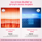 GLOW-מכשיר לעיסוי וטיפוח אזור העיניים למראה רענן וזוהר יותר