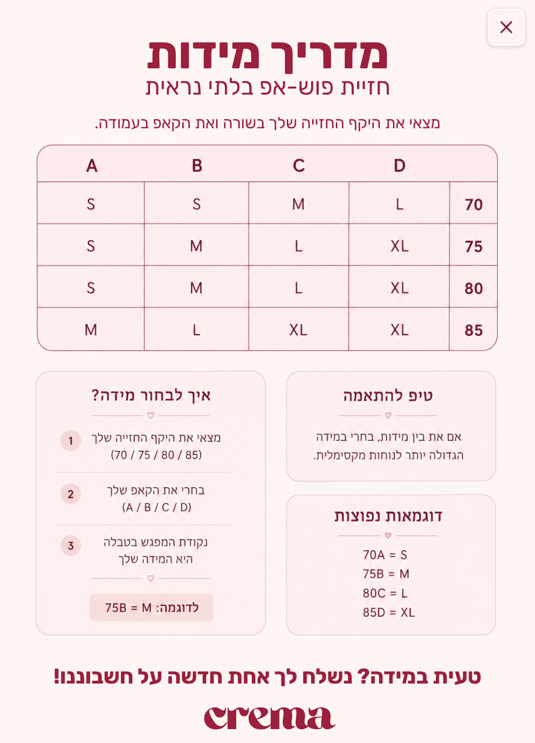 מדריך מידות